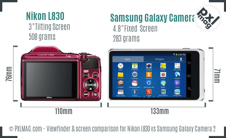 Nikon L830 vs Samsung Galaxy Camera 2 Screen and Viewfinder comparison Nikon L830 vs Samsung Galaxy Camera 2 Screen and Viewfinder comparison