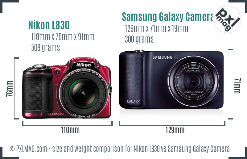 Nikon L830 vs Samsung Galaxy Camera size comparison Nikon L830 vs Samsung Galaxy Camera size comparison