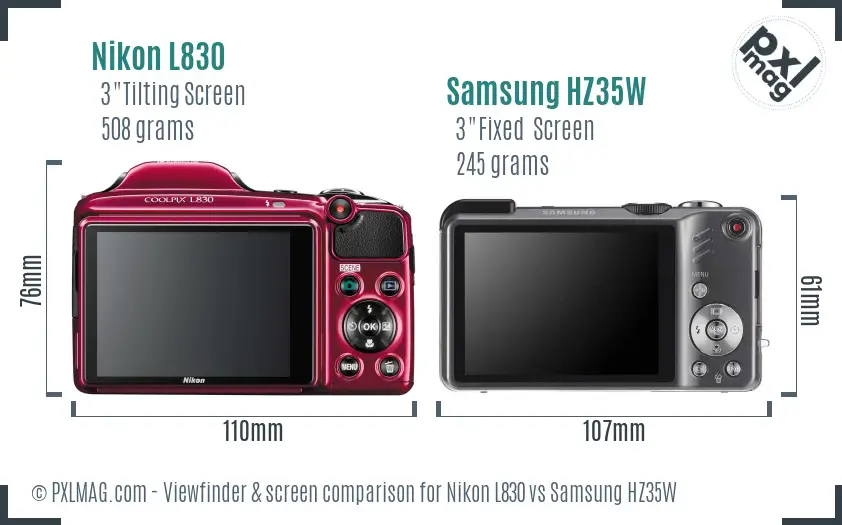 Nikon L830 vs Samsung HZ35W Screen and Viewfinder comparison