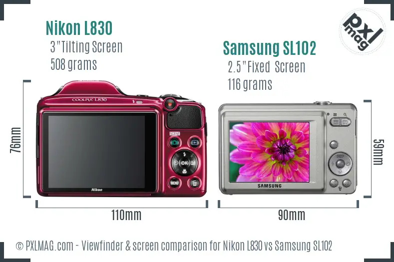 Nikon L830 vs Samsung SL102 Screen and Viewfinder comparison