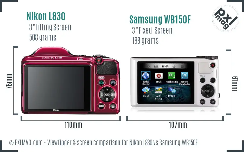Nikon L830 vs Samsung WB150F Screen and Viewfinder comparison