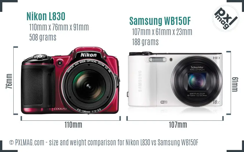Nikon L830 vs Samsung WB150F size comparison