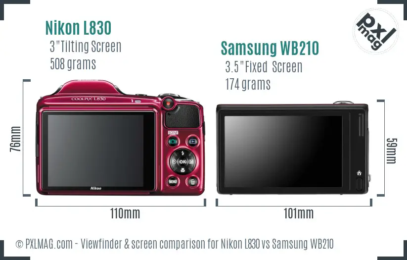 Nikon L830 vs Samsung WB210 Screen and Viewfinder comparison