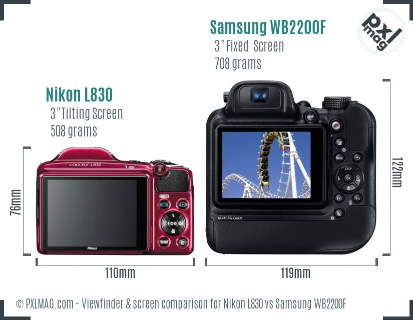 Nikon L830 vs Samsung WB2200F Screen and Viewfinder comparison