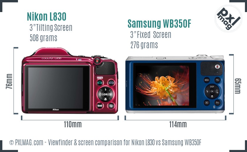 Nikon L830 vs Samsung WB350F Screen and Viewfinder comparison