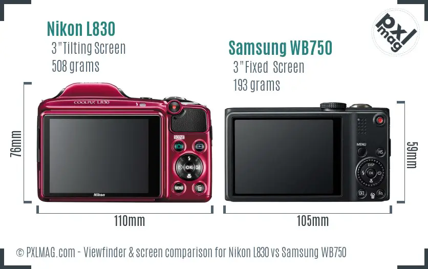 Nikon L830 vs Samsung WB750 Screen and Viewfinder comparison