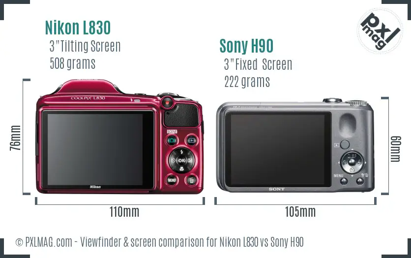 Nikon L830 vs Sony H90 Screen and Viewfinder comparison