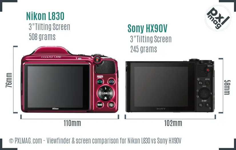 LCD screen and interface comparison
