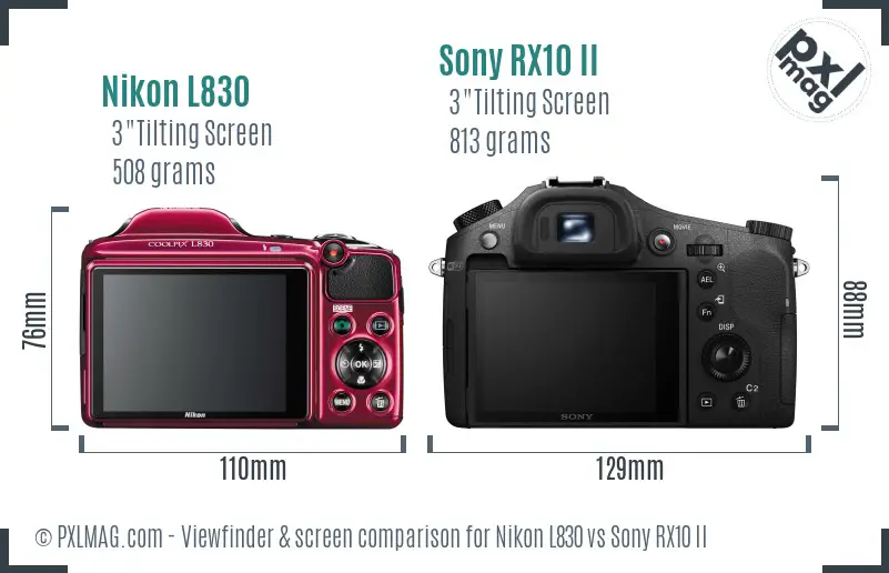 Nikon L830 vs Sony RX10 II Screen and Viewfinder comparison