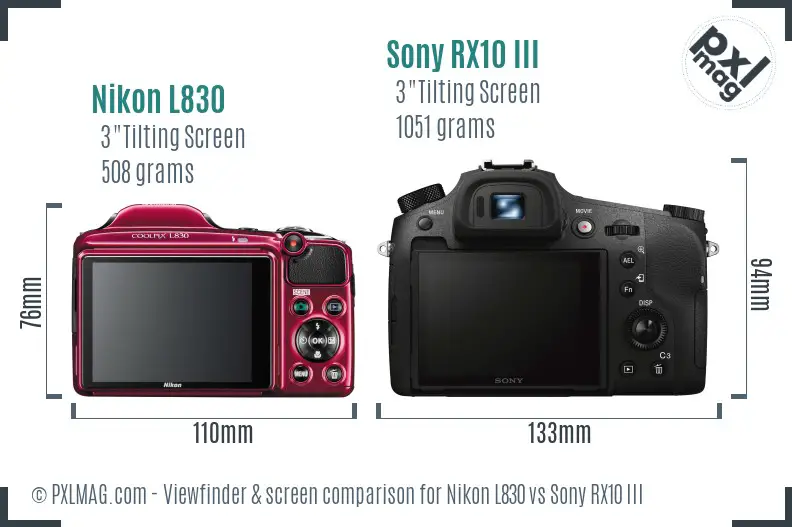 Nikon L830 vs Sony RX10 III Screen and Viewfinder comparison