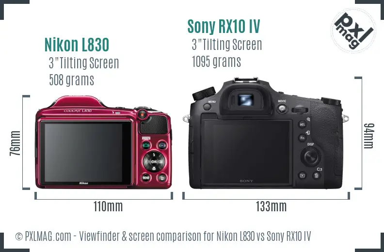 Nikon L830 vs Sony RX10 IV Screen and Viewfinder comparison
