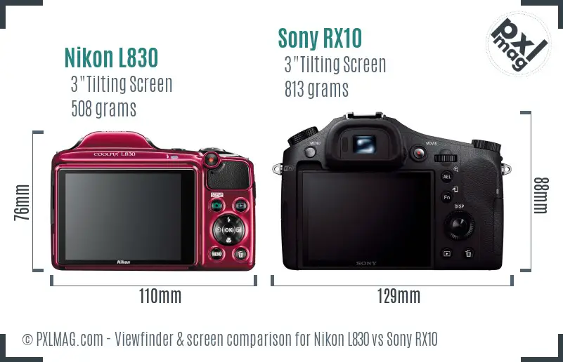 Nikon L830 vs Sony RX10 Screen and Viewfinder comparison