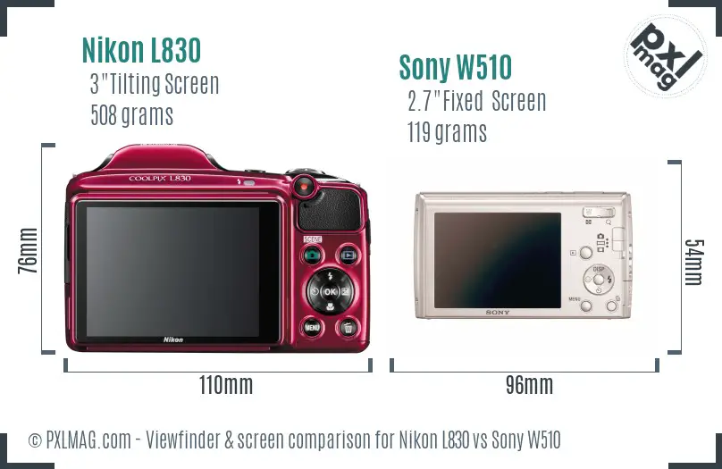 Nikon L830 vs Sony W510 Screen and Viewfinder comparison