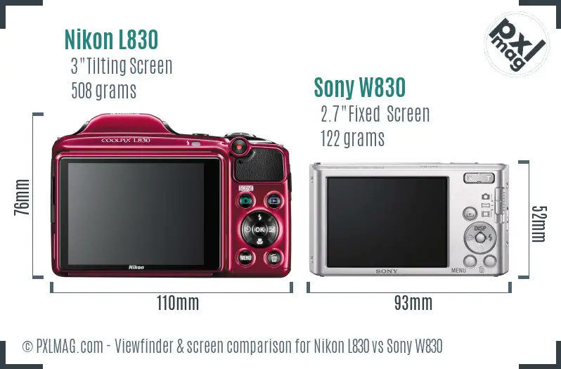 LCD screen and interface comparison