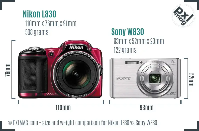 Physical size and ergonomics comparison