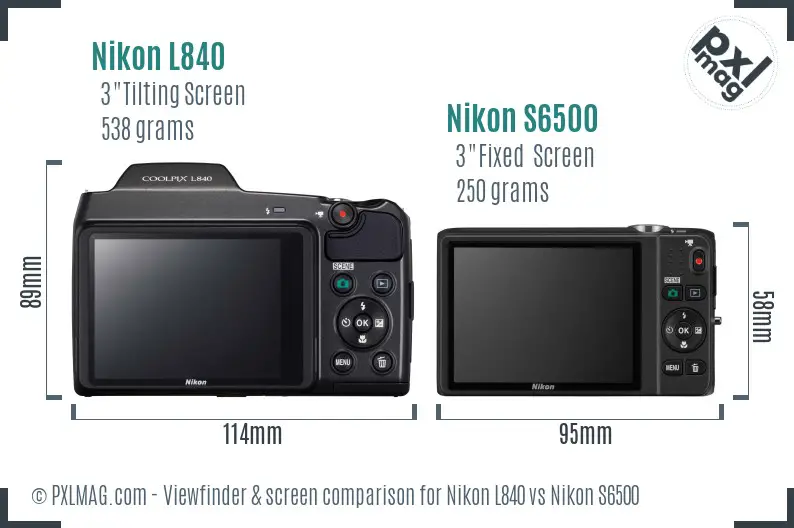 Nikon L840 vs Nikon S6500 Screen and Viewfinder comparison