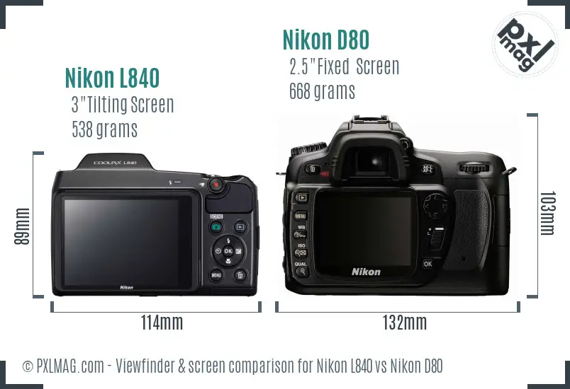 Nikon L840 vs Nikon D80 Screen and Viewfinder comparison