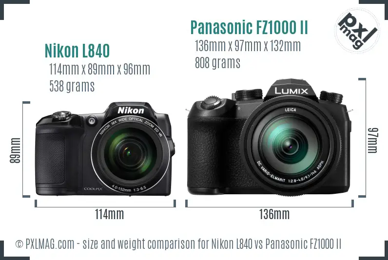 Size comparison
