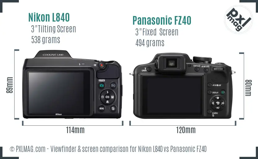 Nikon L840 vs Panasonic FZ40 Screen and Viewfinder comparison