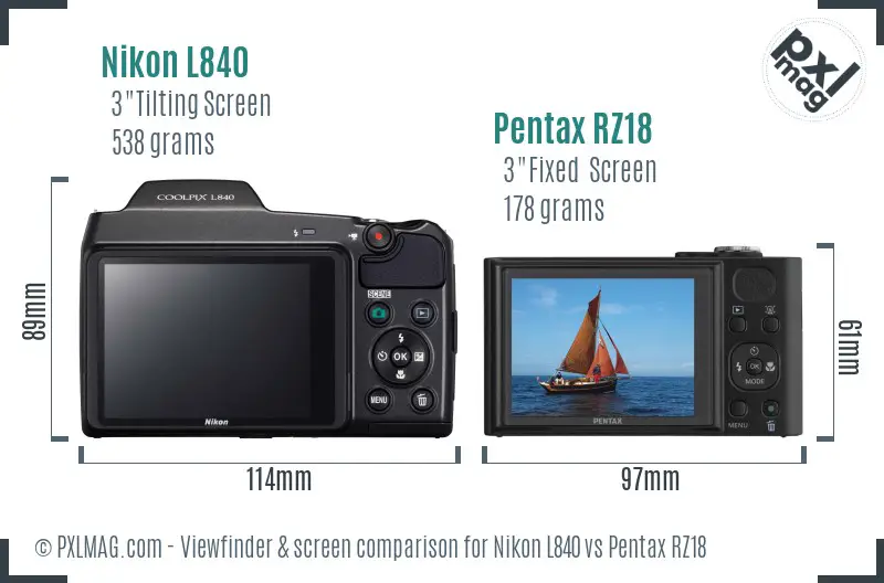 Nikon L840 vs Pentax RZ18 Screen and Viewfinder comparison