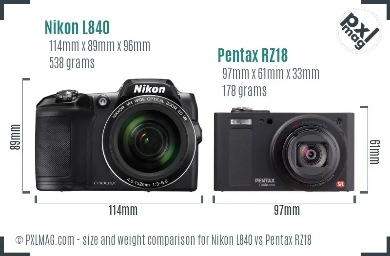 Nikon L840 vs Pentax RZ18 size comparison