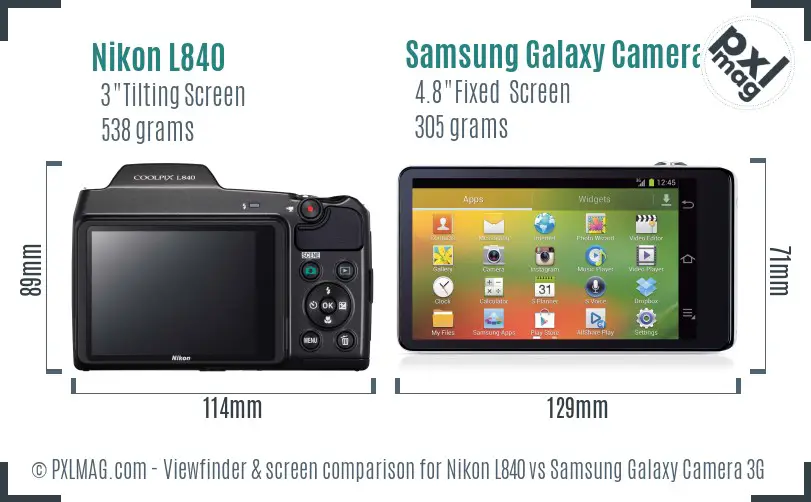 Nikon L840 vs Samsung Galaxy Camera 3G Screen and Viewfinder comparison