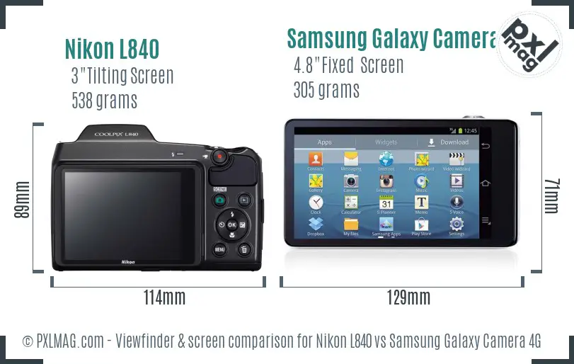 Nikon L840 vs Samsung Galaxy Camera 4G Screen and Viewfinder comparison