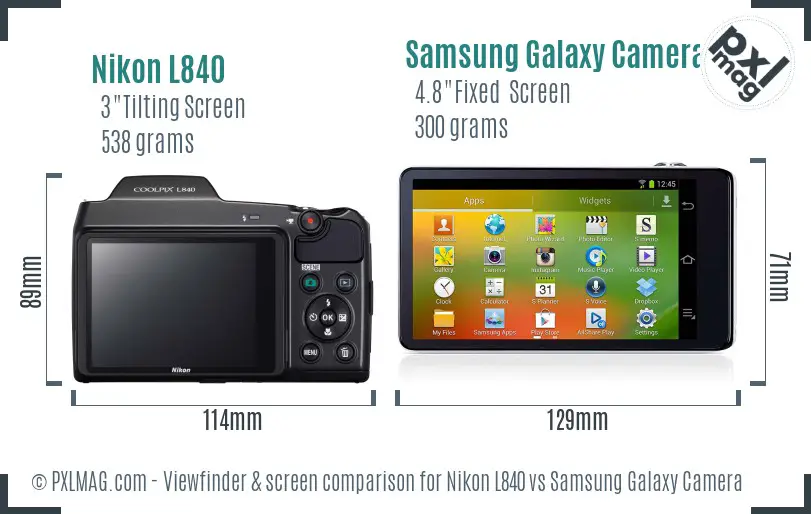 Nikon L840 vs Samsung Galaxy Camera Screen and Viewfinder comparison