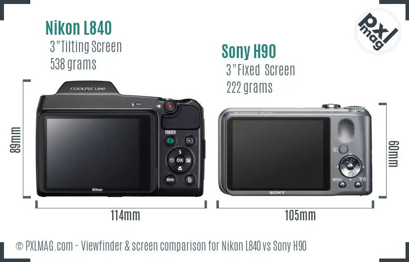 Nikon L840 vs Sony H90 Screen and Viewfinder comparison