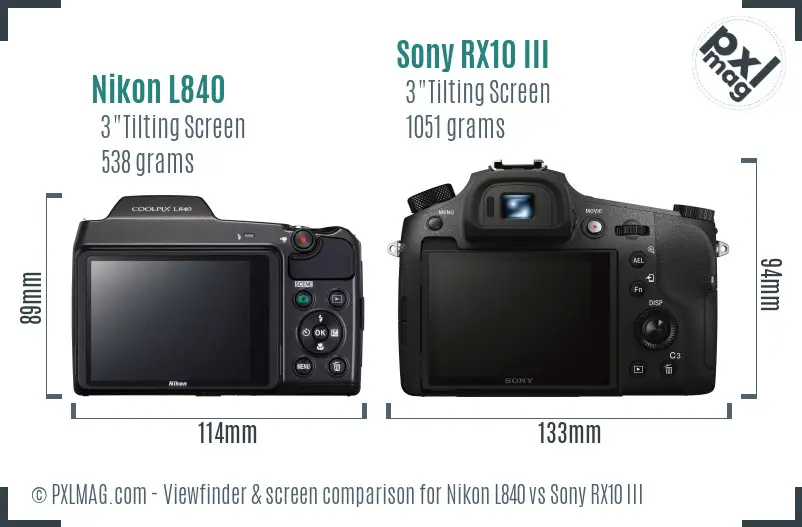 Nikon L840 vs Sony RX10 III Screen and Viewfinder comparison