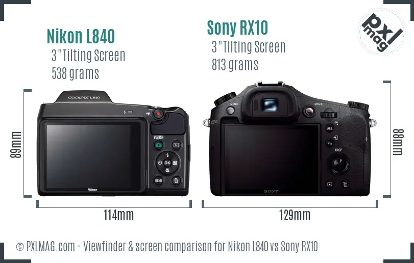 Nikon L840 vs Sony RX10 Screen and Viewfinder comparison