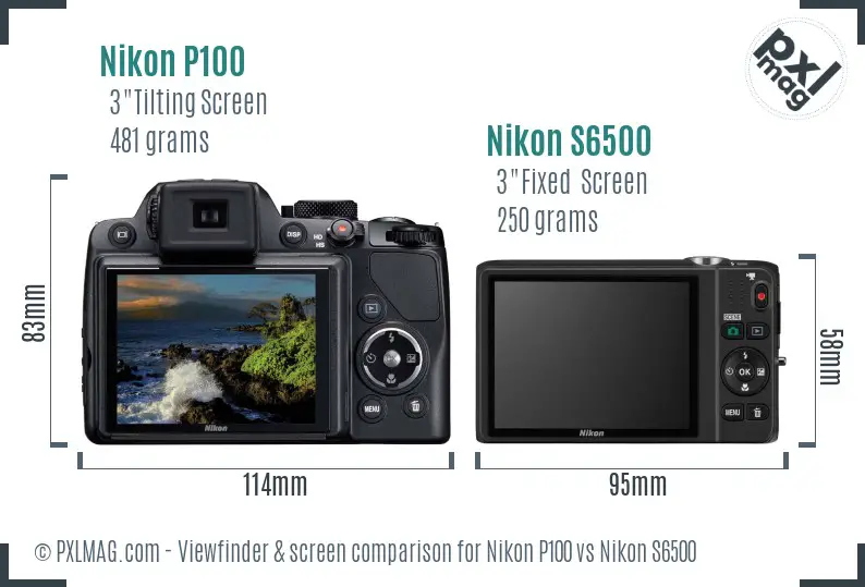 Nikon P100 vs Nikon S6500 Screen and Viewfinder comparison