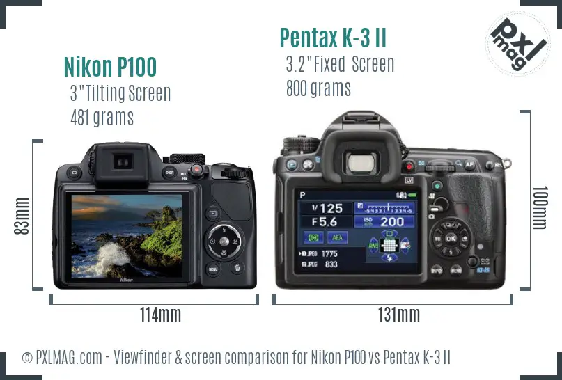Nikon P100 vs Pentax K-3 II Screen and Viewfinder comparison