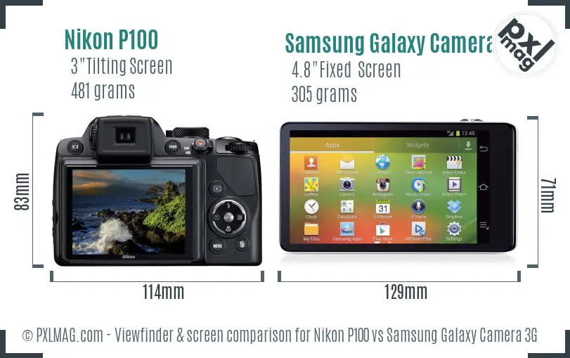 Nikon P100 vs Samsung Galaxy Camera 3G Screen and Viewfinder comparison Nikon P100 vs Samsung Galaxy Camera 3G Screen and Viewfinder comparison