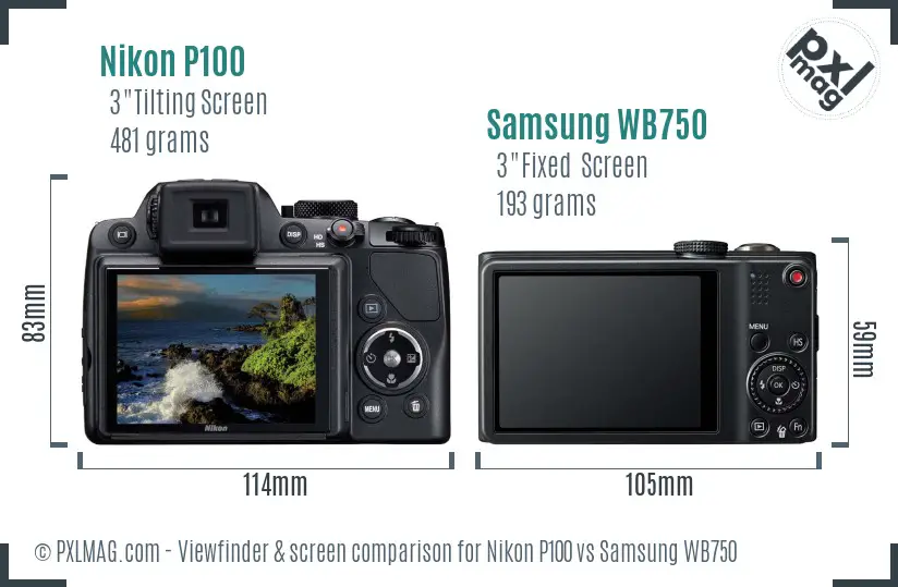 LCD screen and interface comparison