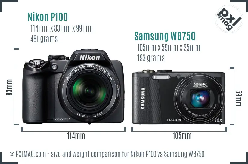 Physical size and ergonomics comparison