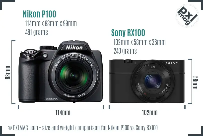 Nikon P100 vs Sony RX100 size comparison