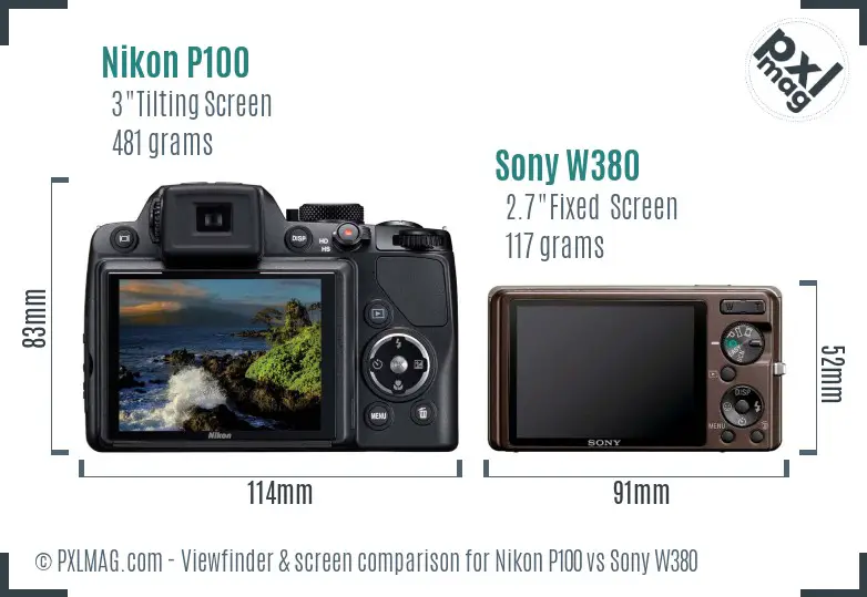 LCD screen and interface comparison