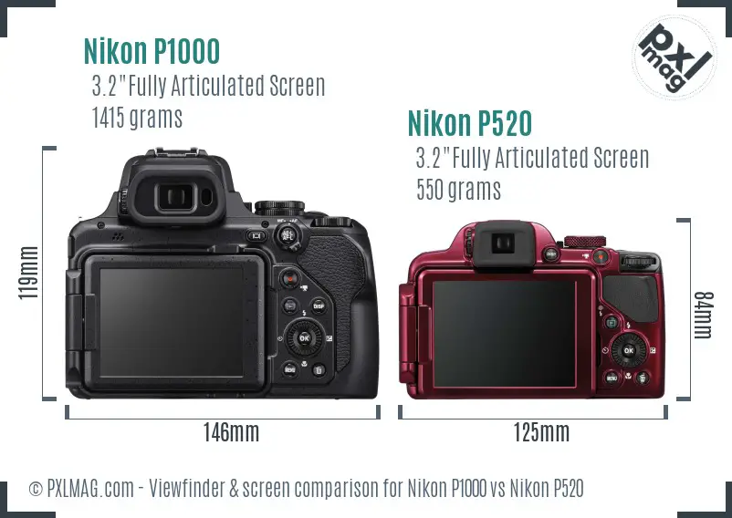 Nikon P1000 vs Nikon P520 Screen and Viewfinder comparison