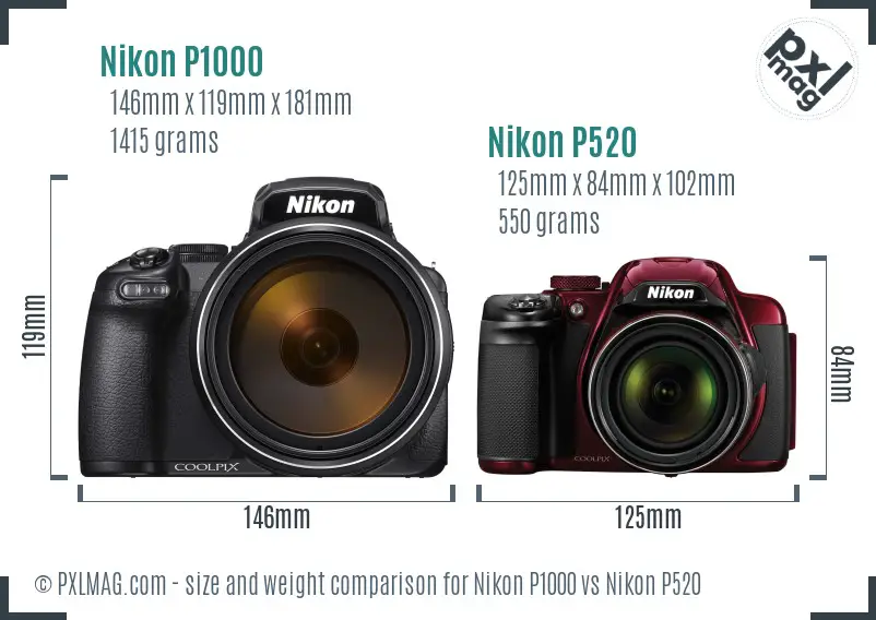 Nikon P1000 vs Nikon P520 size comparison