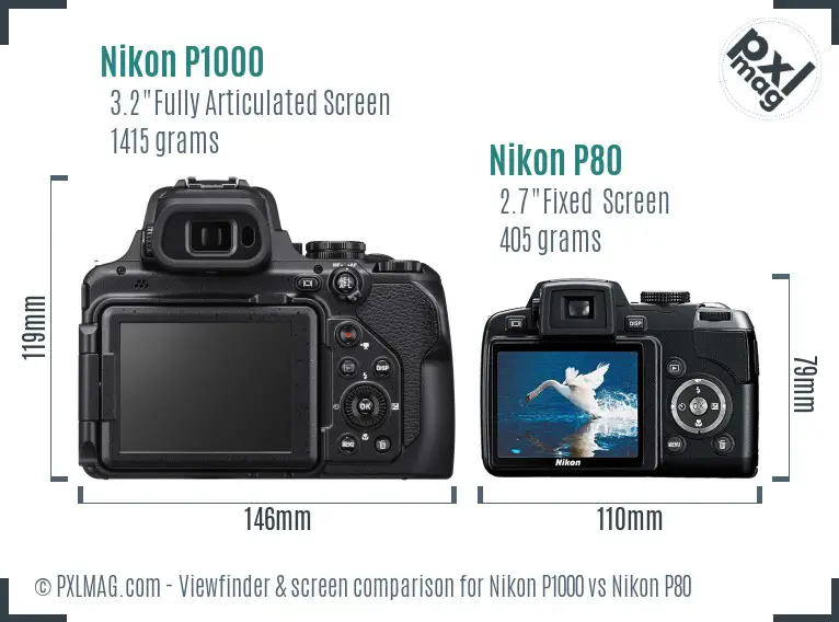 Nikon P1000 vs Nikon P80 Screen and Viewfinder comparison