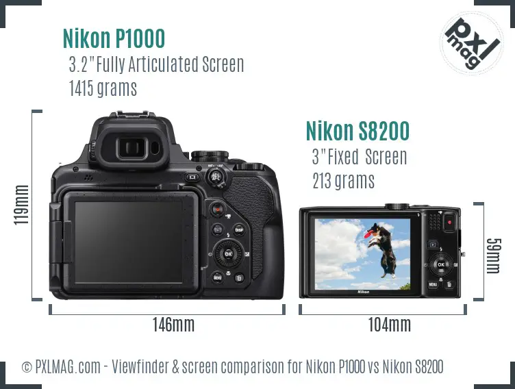 Nikon P1000 vs Nikon S8200 Screen and Viewfinder comparison