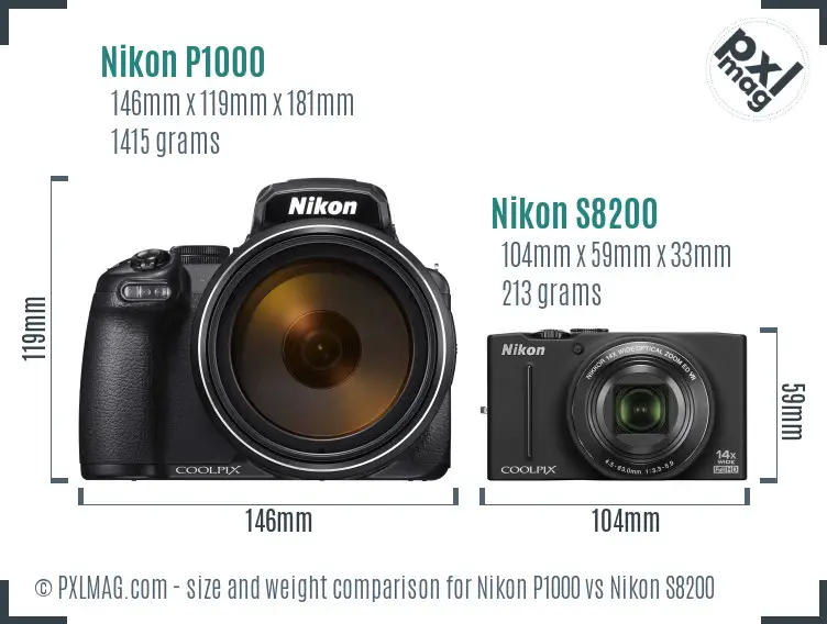 Nikon P1000 vs Nikon S8200 size comparison