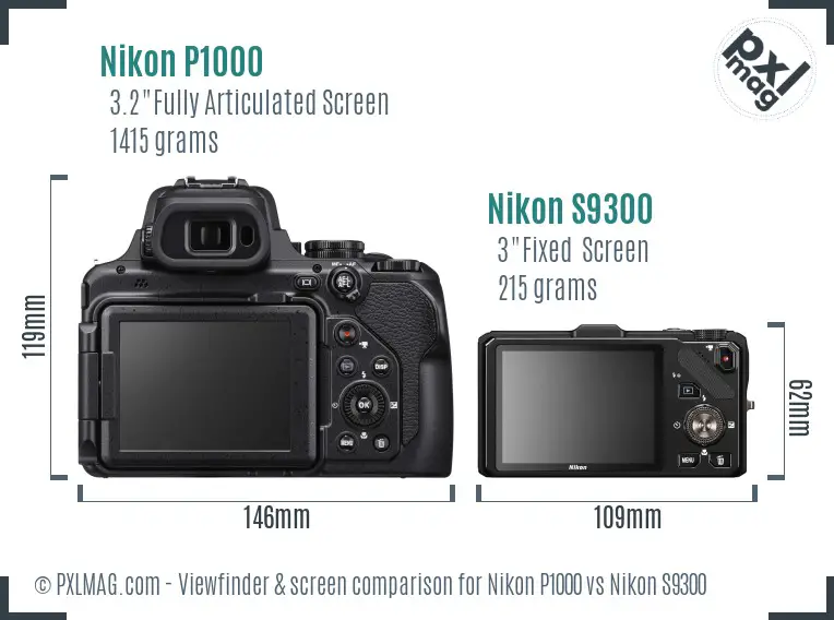 Nikon P1000 vs Nikon S9300 Screen and Viewfinder comparison