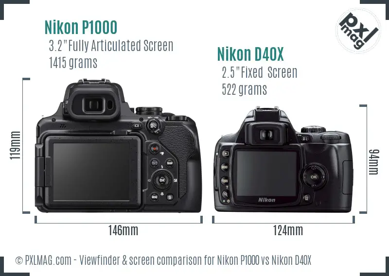 nikon d40x record video