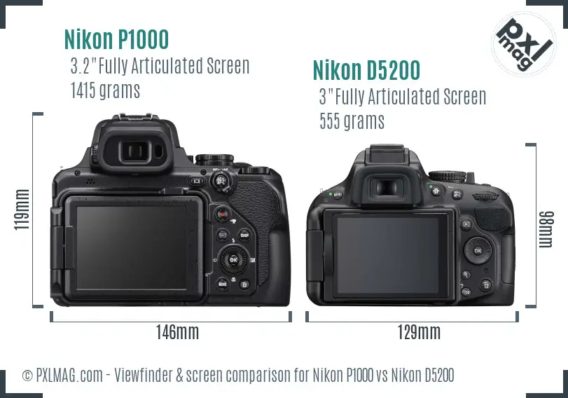 Back screen and display interface comparison