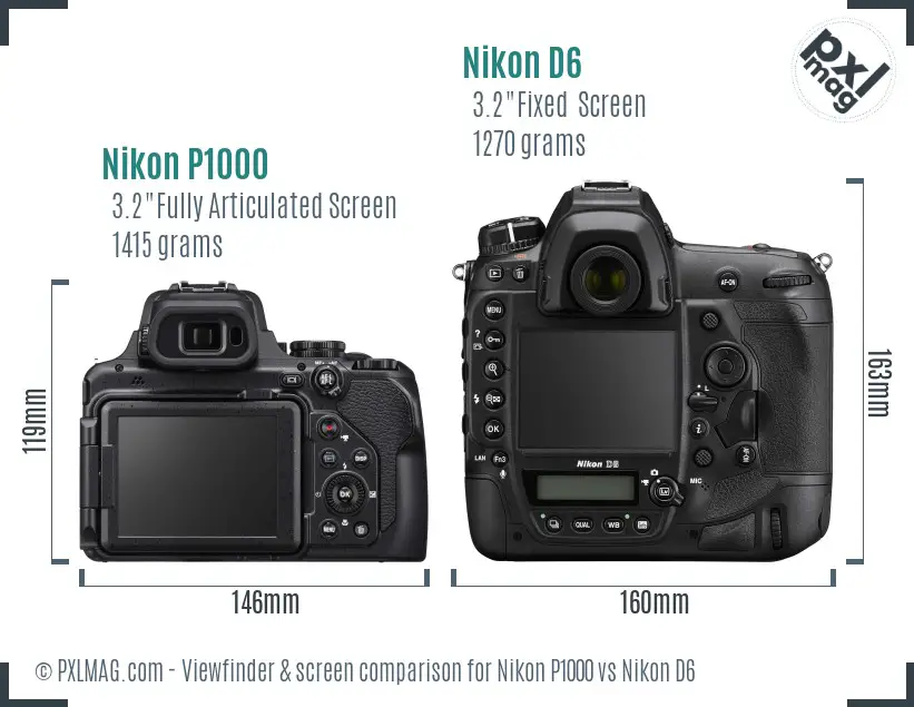 Nikon P1000 vs Nikon D6 Screen and Viewfinder comparison