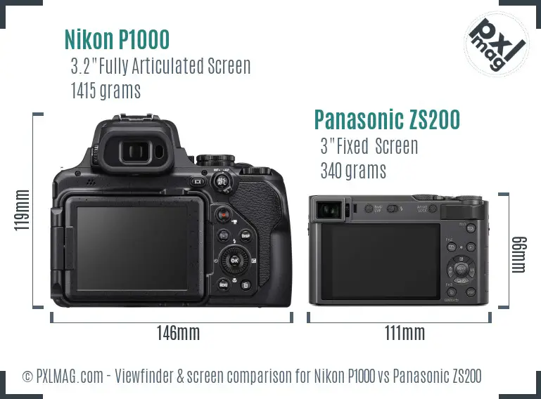 Nikon P1000 vs Panasonic ZS200 Screen and Viewfinder comparison