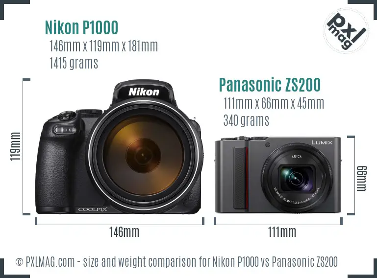 Nikon P1000 vs Panasonic ZS200 size comparison
