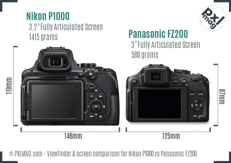 Nikon P1000 vs Panasonic FZ200 Screen and Viewfinder comparison